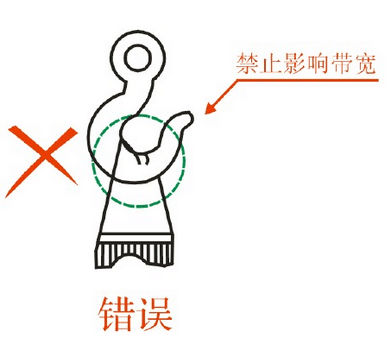 起重吊装带吊装方式演示