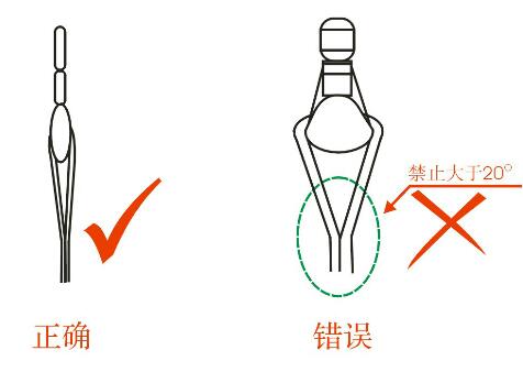 起重吊装带吊装演示图