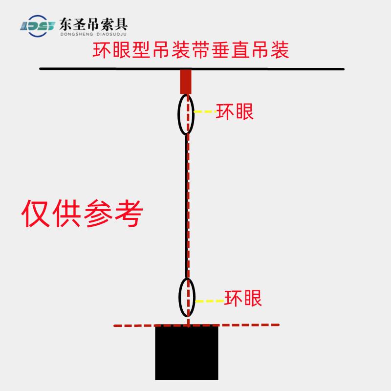 吊装带垂直提升连接