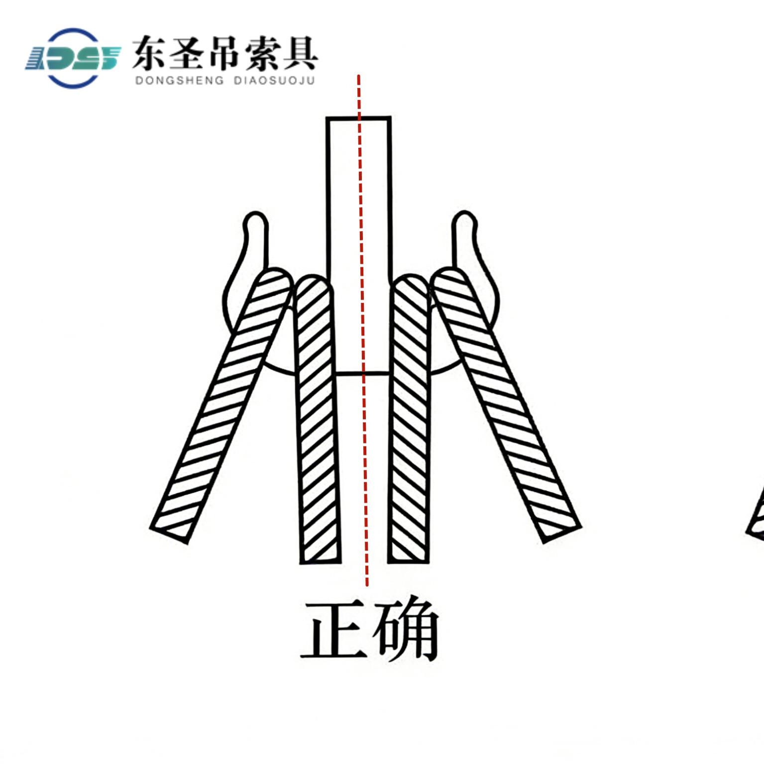四只吊装带使用