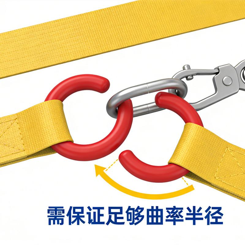 足够的曲率半径